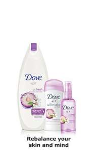 Dove Body Wash, go fresh, Rebalance, Plum and Sakura Blossom, 24 Ounce