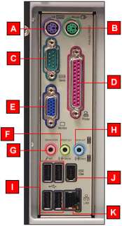 Intel® (Augsburg) 915GV Motherboard Specifications