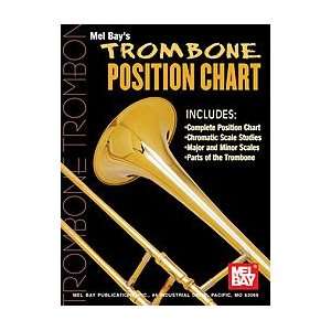  MelBay 44067 Trombone Position Chart Printed Music