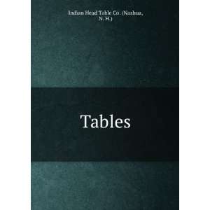  Tables. N. H.) Indian Head Table Co. (Nashua Books