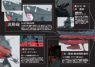 YAMATO Space Battleship 1/350 ANIME MODEL KIT 77cm NEW with Remote 