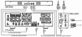 RARE    Yaesu SM 5000 Station Monitor for FTDx5000  