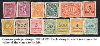 25 DIFF RARE MINT NEVER HINGED GERMAN INFLATION STAMPS  