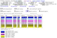 New VoIP Predictive Dialer 100 Outbound Agents & Lines  