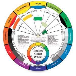  Artists Color Wheel   Pocket French Wheel, 5 1/8 Arts 