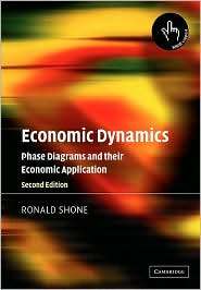   Application, (0521017033), Ronald Shone, Textbooks   