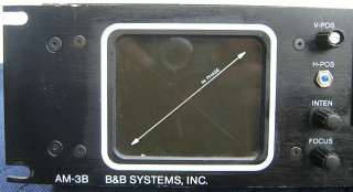 SYSTEMS AUDIO PHASE MONITOR AM 3B  