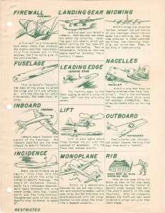 1944 MARTIN B 29 SUPERFORTRESS BLUEPRINT FLIGHT MANUAL  