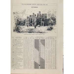    London Almanack 1894 October Aldworth House Sussexs