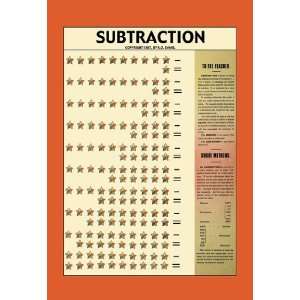  Subtraction 30X20 Canvas