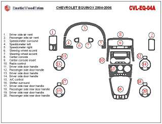 Chevrolet Equinox 05 06 Wood Chrome Dash Kit Trim Parts  