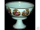 FRAGONARD LOVERS COMPOTE COMPO