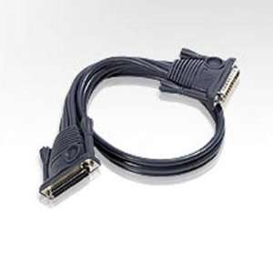  New 2 Daisy Chain Cables Pro 1000   2L1700 GPS 