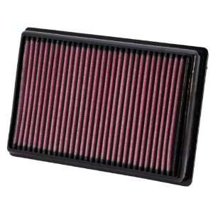   BM 1010 Replacement Air Filter for 2010 2011 BMW S1000RR Automotive