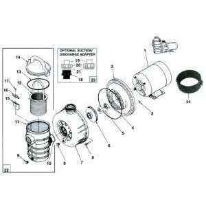  Impeller   1 1/2 Hp