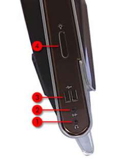 Image of the left I/O ports