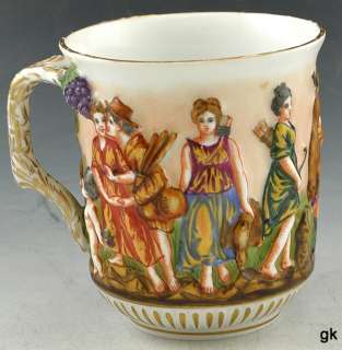   Antique Porcelain Tea Cup Capo di Monte Mark Raised Traditional Design