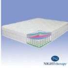 Night Therapy 13 Inch Euro Box Top Spring Full Mattress