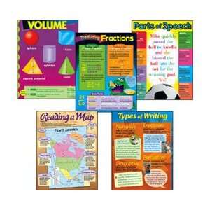  Grade 5 Basic Skills Learning Charts Combo Pack by Trend 