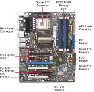 EVGA nForce 680i SE SLI (TR Version) Motherboard   NVIDIA, Socket 775 