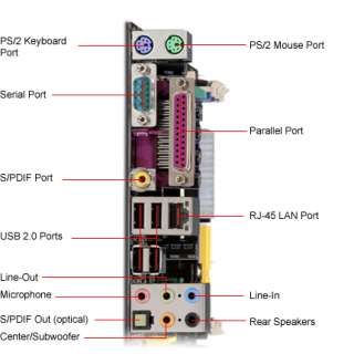 MSI K8N Neo4 F Motherboard   NVIDIA, Socket 939, ATX, Audio, PCI 