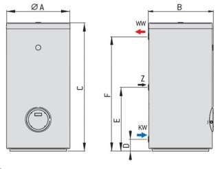 Elektrospeicher Warmwasserspeicher 160 Liter Boiler  