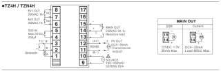 Autonics Temperature Controller TZ4H 14C W48xH96 PID Auto 1 Output 