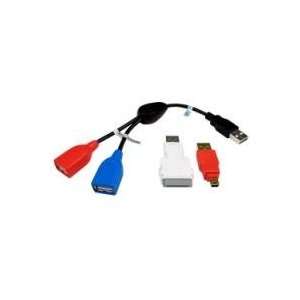 Cables Unlimited / ZipLINQ ZIP MDI KIT8 iPod Sync kit (Black)