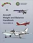 Personal Aircraft Inspection handbook 1964 FAA  