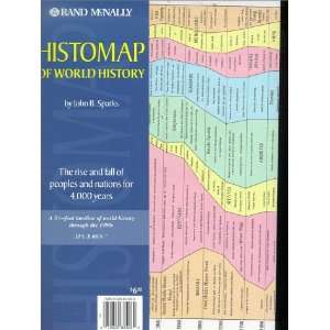  Rand McNally Histomap of World History (Cosmopolitan Map 