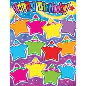  Happy Birthday Gumdrop Stars Learning Chart Toys & Games