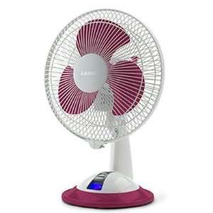  New Lasko Products 9 Inch Table Fan Raspberry Cool Colors 