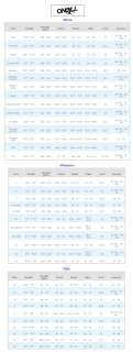 Top of Page Quicksilver Rash Guard Size Chart