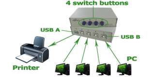 Ports USB Manual Sharing Switch for Printer+USB Cable  