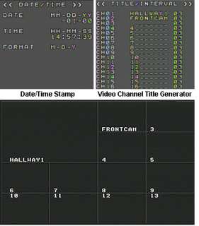 Multi View Video Multiplexer Mixer Quad PIP Generator  